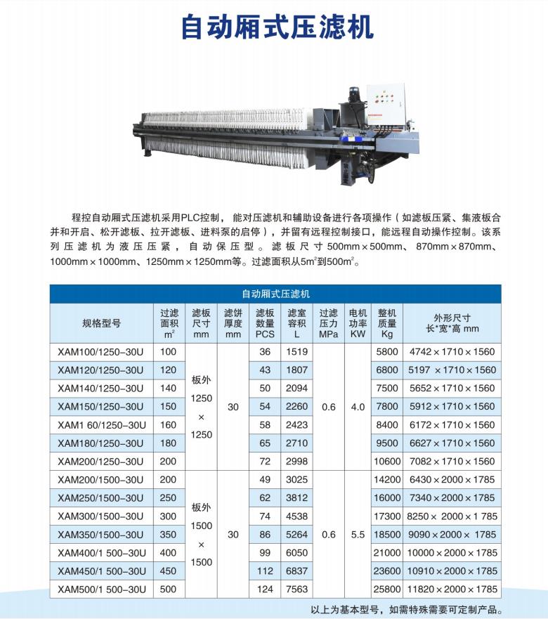 板框壓濾機(jī)